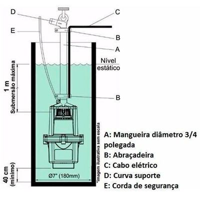 Bomba-Submersa-Anauger-900-5G-Mca-1-Polegada