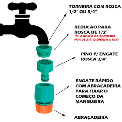 Mangueira-Tramontina-1-2-Polegadas-PVC-Flexivel-10-Metros